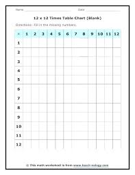 printable multiplication chart through 12 onourway co