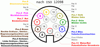 Ich habe einen ht140 und möchte den warnblinker nachrüsten. Technische Daten Harbeck Gmbh