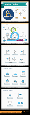 Professional Scrum Icon Toolbox Including 62 Slides Scrum Planning Poker Agile Software Development