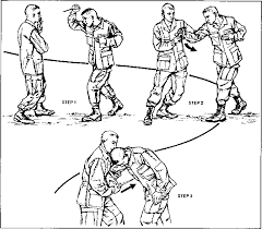 If you introduce a knife into an altercation and don't know how to defend yourself, it's more likely that you're going to end up. Knife Defense Drills Krav Maga Self Defense Guides