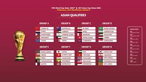 Ma ora le nazionali del vecchio continente si troveranno in una situazione particolare perché nel giro di. Calcio Afc Priva Iran Del Diritto Di Ospitare Qualificazioni Mondiali A Causa Delle Sanzioni Usa Pars Today