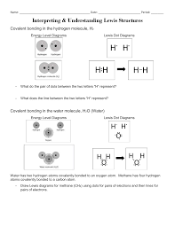 Chemical bonding for each of the following, write the formula, draw the lewis dot structure, and draw the model, and determine the type of bond chemical formula total number of valence electrons lewis dot structure. Hw Lewis Structures Worksheet Liberty Union High School District