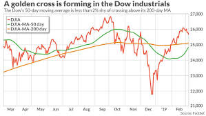 The Dow Is On The Verge Of A Bullish Golden Cross But Stock