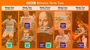 Bitesize provides support for learners aged 5 to . Bbc Bitesize Daily Returns For The Summer Term Media Centre
