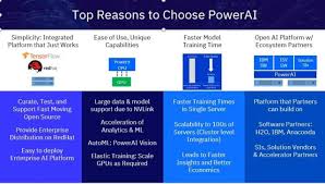Your Onramp To Ibm Powerai Ibm Systems Integrator Business Benefits