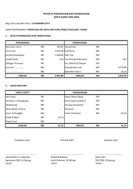 Langsung saja berikut ini akan diuraikan beberapa materi. Contoh Penyata Kewangan Persatuan Documents Similar To Contoh Penyata Kewangan