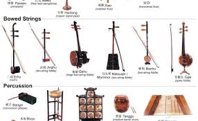 Lagu despacito dimainkan dengan erhu alat musik tradisional cina despacito cover naruto despacito cover mp3. Alat Muzik Tradisional Cina Titas Cute766