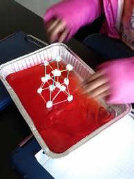 Modeling Earthquakes With Toothpicks Marshmallows And Jello Nc Science Essential Standard Teaching Middle School Science Science Middle School Science Lab
