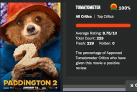 We compiled a list of movies in each category, for the past decade, and then looked up their scores on rotten tomatoes, the movie review aggregator site. What Movies Have A 100 Score On Rotten Tomatoes Quora