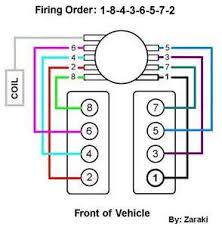 0580b53 Jpg 294 300 Garage Equipment 98 Chevy Silverado Chevy Silverado