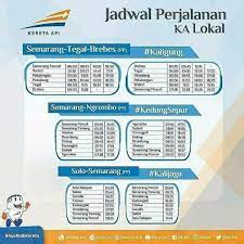 Nama balapan diambil dari nama kampung yang terletak di sebelah utara komplek setasiun. Jadwal Kereta Api Semarang Solo Balapan