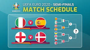 What was the euro 2020 finals draw? Match Schedule Uefa Euro 2020 2021 Semi Finals Jungsa Football Youtube