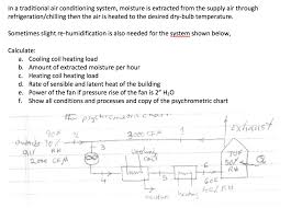 in a traditional air conditioning system moisture