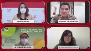 The criteria refers to the world health organization (who) indicator based on the transmission rate and response capacity, he said. Ppkm Darurat Strategi Penting Demi Turunkan Laju Penularan Berita Terkini Covid19 Go Id