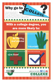 Posters The Benefits Of College Oregon Gear Up High School Counseling College Awareness School Counselor Resources