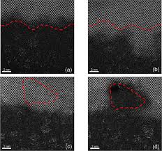 Our estimators are knowledgeable and will make sure that you are 100% sure of your choices. Direct Atomic Fabrication And Dopant Positioning In Si Using Electron Beams With Active Real Time Image Based Feedback Iopscience