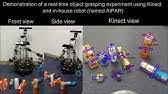 Recent head detection techniques have avoided using anchors as a starting point for. Fchd A Fast And Accurate Head Detector Demo On Test Set Youtube