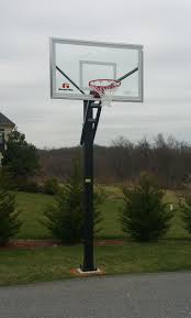 Best Basketball System In Ground Basketball Goal Basketball Hoop Basketball Goals