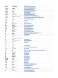 Sep 14, 2021 · latest version. Lenpoop Pdf Hyper V Computer File