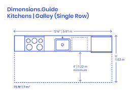 It makes bbqs in an apartment building feel more like a suburban outdoor oasis rather. Single Row Galley Kitchens Dimensions Drawings Dimensions Com