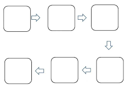 Story Flowchart Template Www Bedowntowndaytona Com