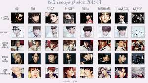 On Twitter 2013 2017 Bts Eras Through The Years