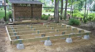 12′ x 20′ shed ~ $5200. 11 Most Popular Shed Foundation Options 3 Is My Favorite