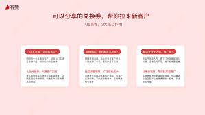 兑换券- 到店引流核销系统- 有赞产品中心