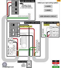 For 15 amp circuit, use 14 gauge wire while for 20 amp circuit, you may use 12# gauge wire size. Spa Subpanel Install In An Older House Doityourself Com Community Forums