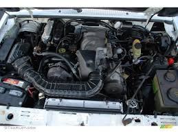 Image result for Oxford White 1994 Explorer