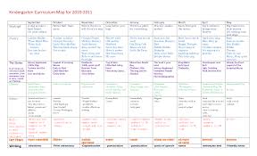 Kindergarten Curriculum Map 2010 Kindergarten Curriculum Map Kindergarten Curriculum Curriculum Mapping