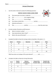 We look at the function of each of the subatomic particles and how they interact. Atomic Structure Worksheet H Teaching Resources