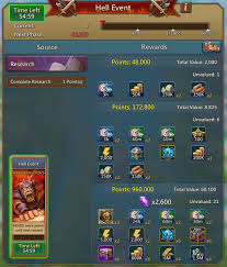How to win the colosseum in lords mobile log in to gamefaqs . Hell Event Lords Mobile Wiki Fandom