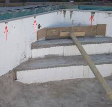 New Ig Pool In Ut Pool Steps Front Yard Garden Design Concrete Swimming Pool