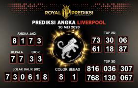 Pin Di Prediksi Liverpool