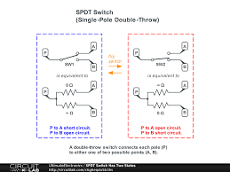 It's just the combination of two spst switches that are controlled simultaneously by test the switch with the voltage tester to ensure that no voltage exists. Switches Ultimate Electronics Book