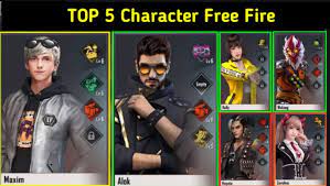 778 98 angel the witch hell. Top 5 Characters In Free Fire For Rush Gameplay Techzimo