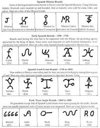 Resultado De Imagem Para What Do Cattle Brand Symbols Mean Cattle Brands Livestock Branding Brand Symbols