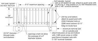 Height decks higher than 30 inches above grade must have a guardrail. Http Www Sccoplanning Com Portals 2 County Planning Bldg Deck 20construction Ib900 Pdf