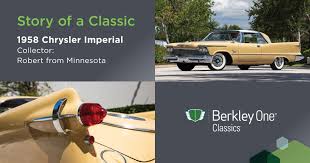 Image result for Spring Green 1958 Imperial