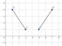 Materials / normalmap / object / space. Reflection In Geometry Explanation And Examples