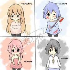 How would you react to your newly found feelings for this person? Dere Test Quizzes