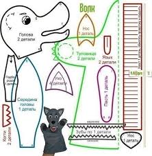 Nous avons sélectionné pour vous 10 idées pour il existe de nombreuses façons pour fabriquer des marionnettes. Patron Marionette Loup Marionnettes A Doigt De Feutre Marionnette Fabrication De Marionnettes