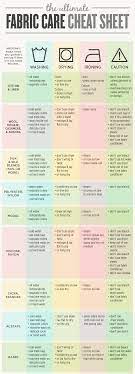 To rinse, wring out the items, refill the sink with clean water, and swish the items around. 59 Laundry Symbols Ideas Laundry Symbols Laundry Laundry Hacks