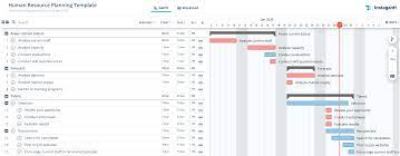 Go to file > make a copy to create your copy of the template. Human Resource Planning Template