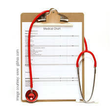 8 Easy Steps To A Utilize Chart Audit To Improve Medical