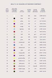 Use The 22 Colors Of Maximum Contrast To Organize Your Calendars Color Psychology Color Color Coding