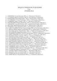 Maybe you would like to learn more about one of these? Medsestrinskoe Otdelenie 9 Kl Gruppa 4