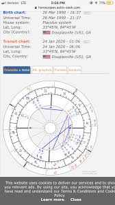 Saturn Return With Natal Chart Any Good Recourses To