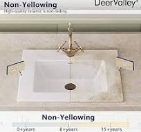 DeerValley 21"x18" Drop-In Bathroom Sink Ceramic Rectangle ...